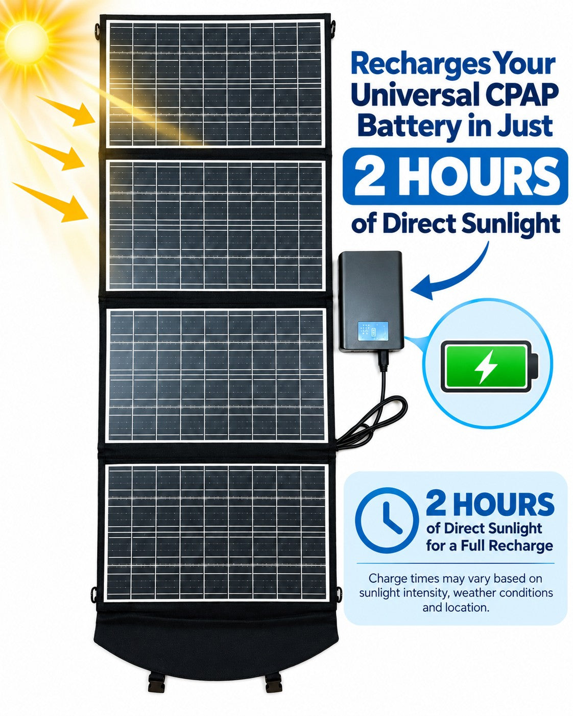 60W Foldable Solar Panel for Universal 20000mAh CPAP Battery