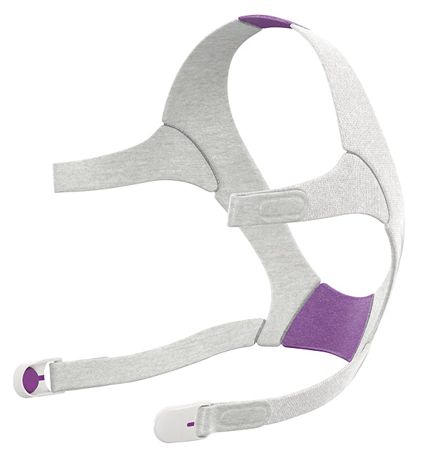 Airfit N20 for her Headgear