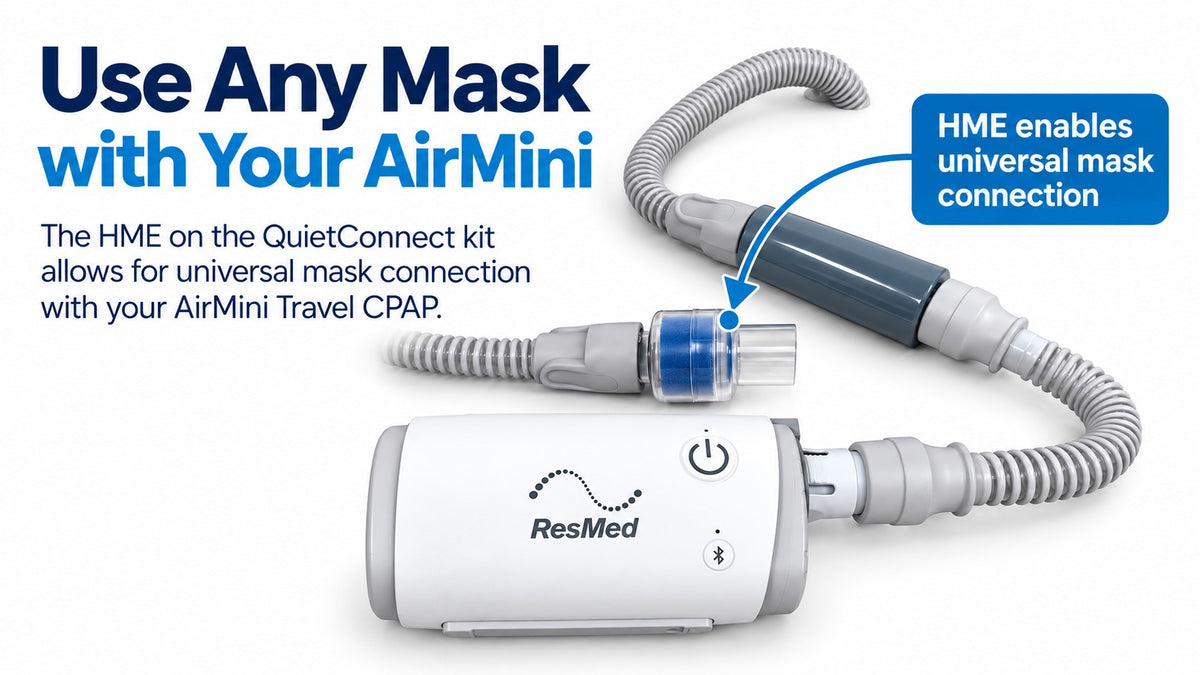 AirMini QuietConnect Kit