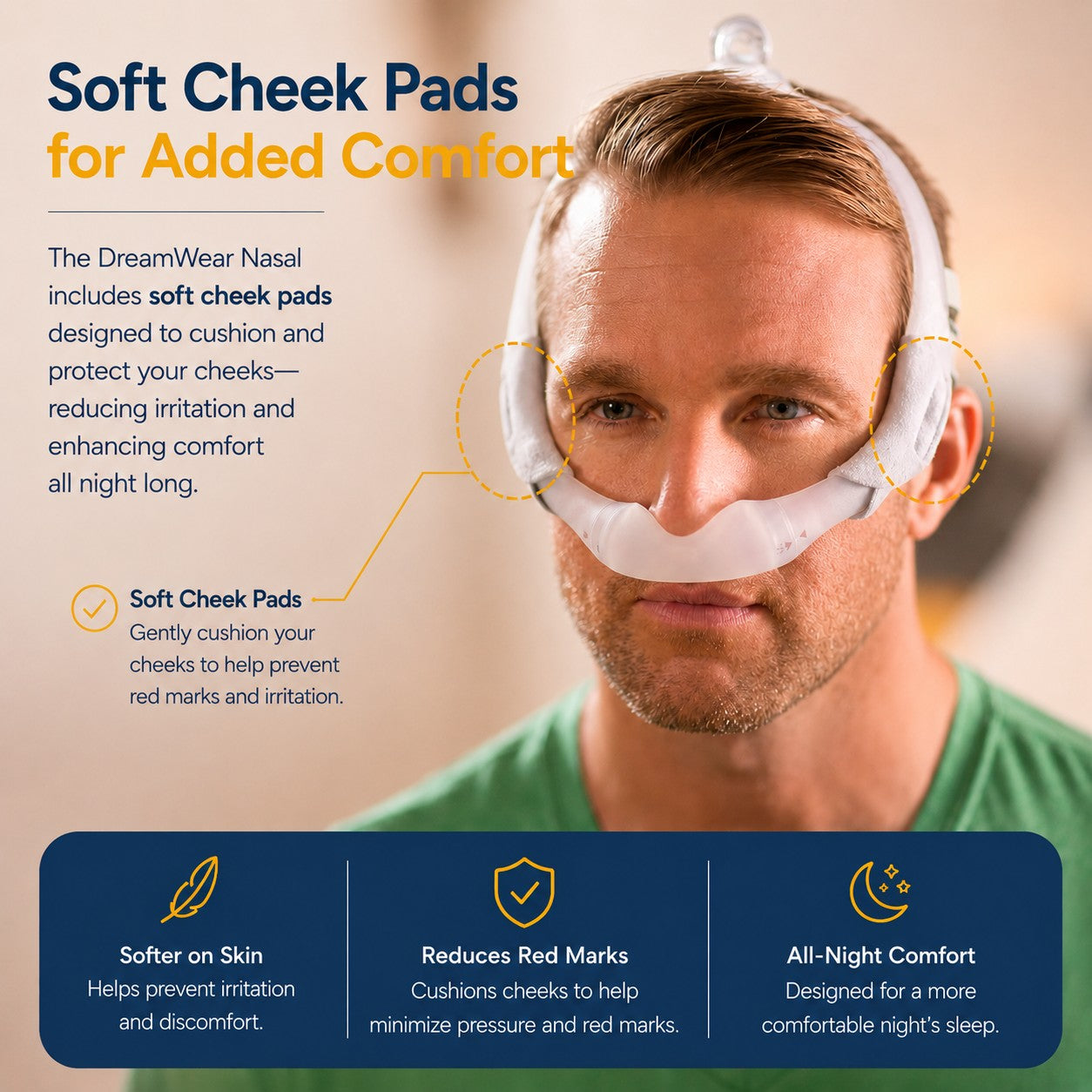 DreamWear Nasal Mask