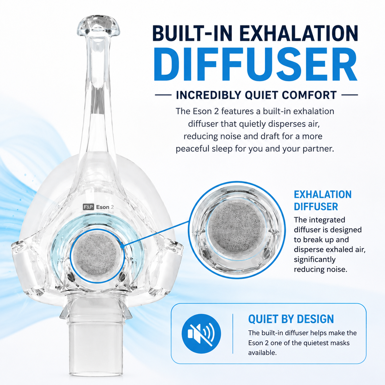 Eson 2 Nasal Mask Replacement Frame with Cushion