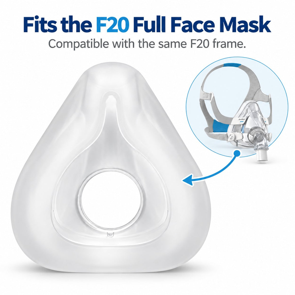 Premium Replacement Full Face Cushion (Compatible with F20)