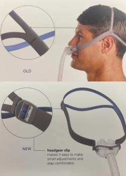 Airfit P10 Adjustable Headgear