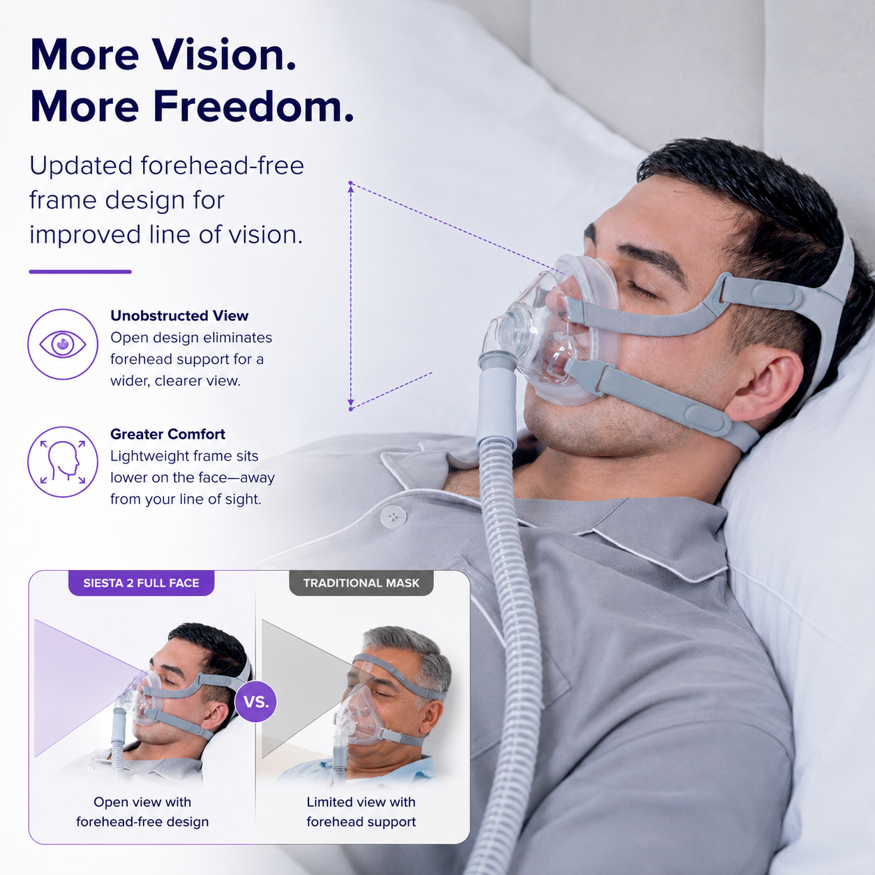 Siesta 2 Full Face CPAP Mask with Magnet-Free Headgear
