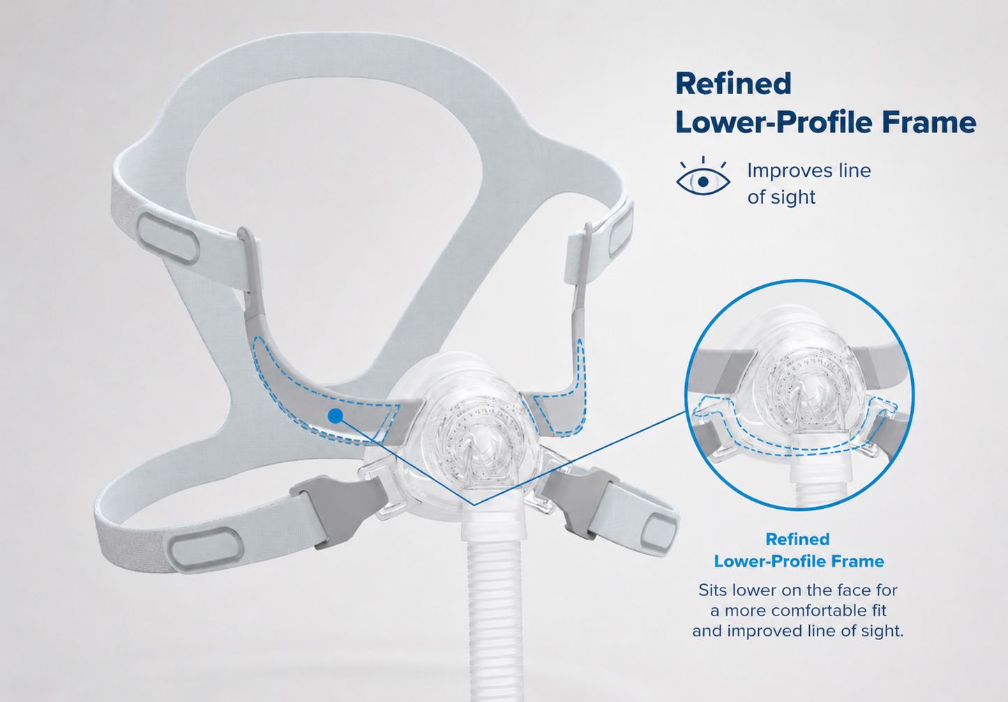 Siesta 2 Nasal Mask
