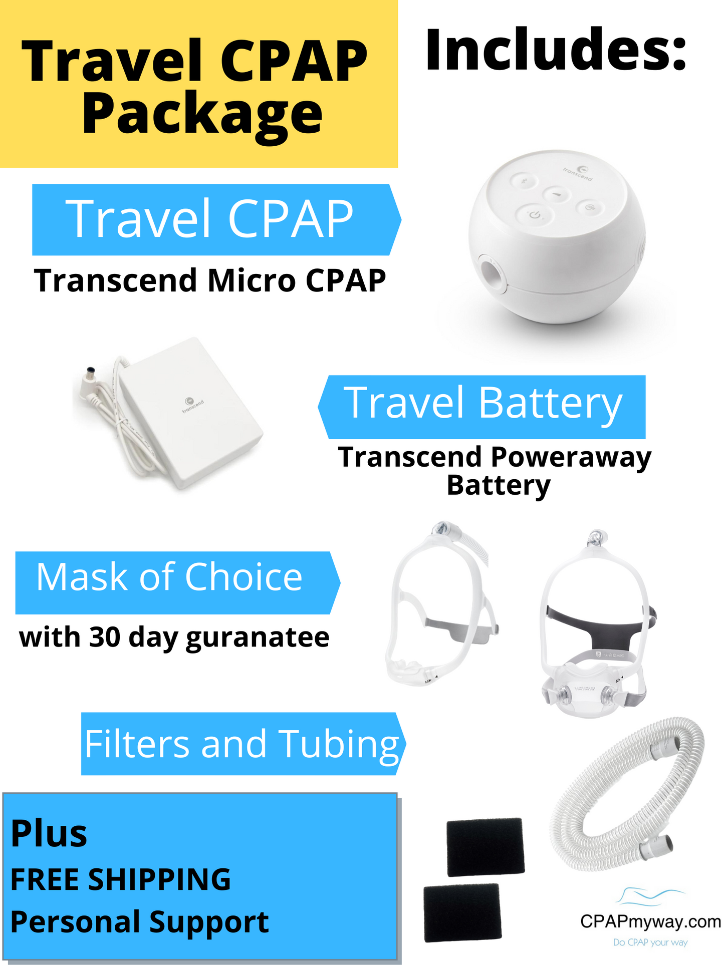 Travel CPAP Package - Micro CPAP with Battery and Mask
