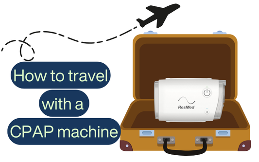 Travel guide showing how to safely transport and use a CPAP machine on vacation or business trips.
