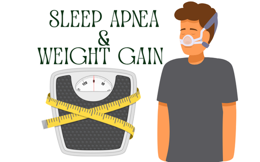 Illustration showing the connection between sleep apnea and weight gain with a person sleeping and health icons around