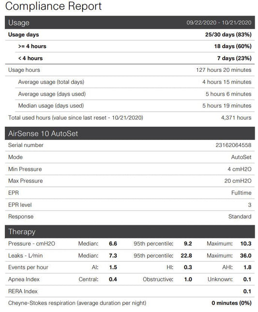 How to get a CPAP compliance report for sleep apnea treatment monitoring