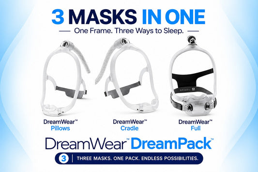 DreamWear mask blog