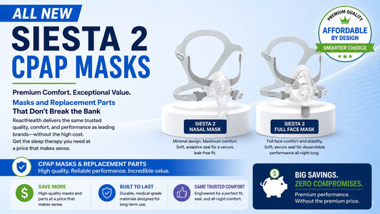Affordable CPAP mask options from React Health featuring the all-new Siesta 2 Nasal Mask and Siesta 2 Full Face Mask, delivering premium comfort, reliable performance, and exceptional value without the premium price.