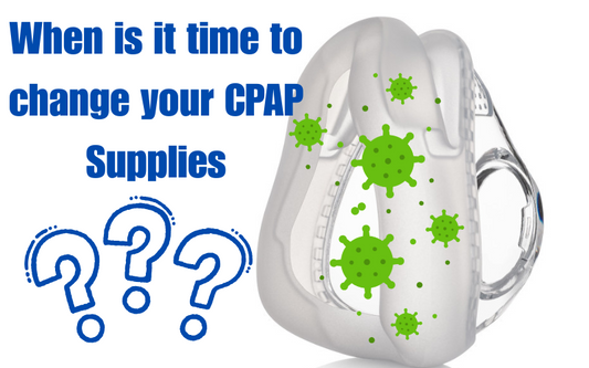 When is it time to change out your CPAP supplies with image of CPAP mask having germs on it. 