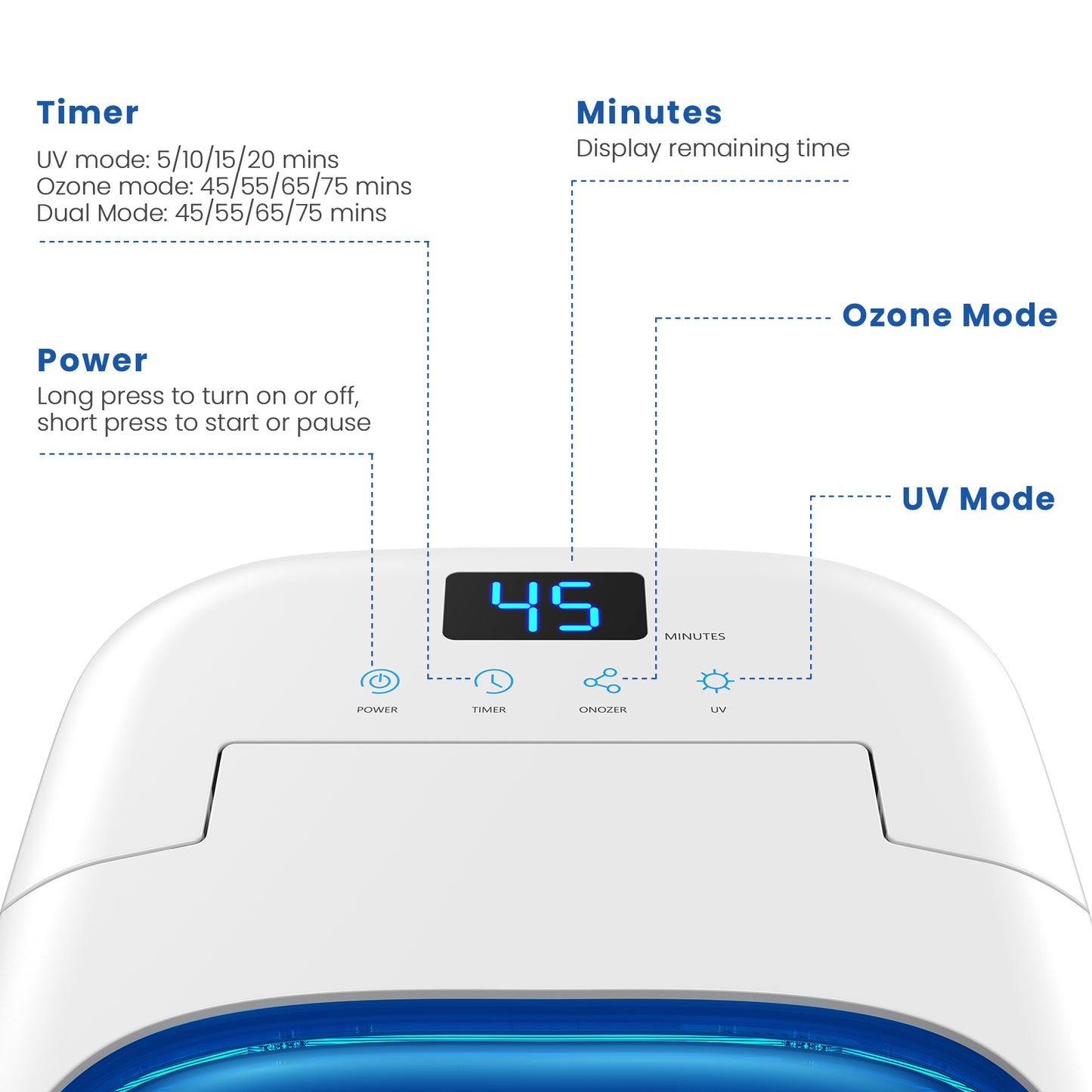 Sinoriko CPAP Cleaner