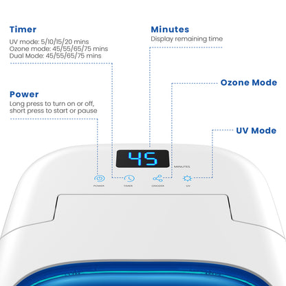 Sinoriko CPAP Cleaner