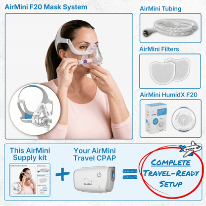 AirMini Travel-Ready Resupply Kit | Includes AirFit Mask, HumidX, Filters, & Tubing