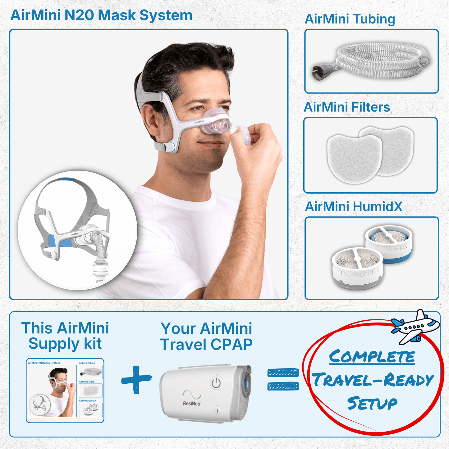 AirMini Travel-Ready Resupply Kit | Includes AirFit Mask, HumidX, Filters, & Tubing