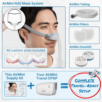 AirMini Travel-Ready Resupply Kit | Includes AirFit Mask, HumidX, Filters, & Tubing