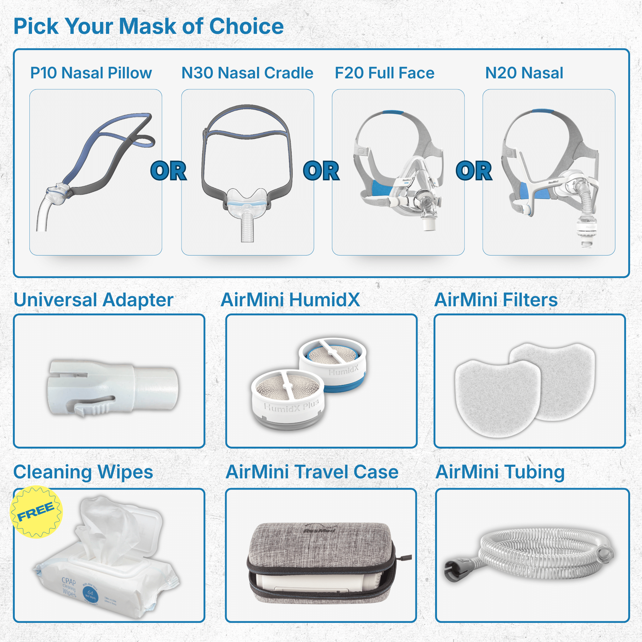 ResMed AirMini™ Complete Starter Kit - omplete Kit with AirFit Mask, Hose & HumidX