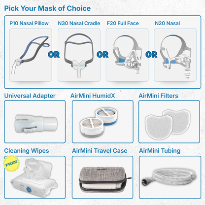 AirMini Complete Starter Kit: AirFit Mask, Hose, Filters, & HumidX