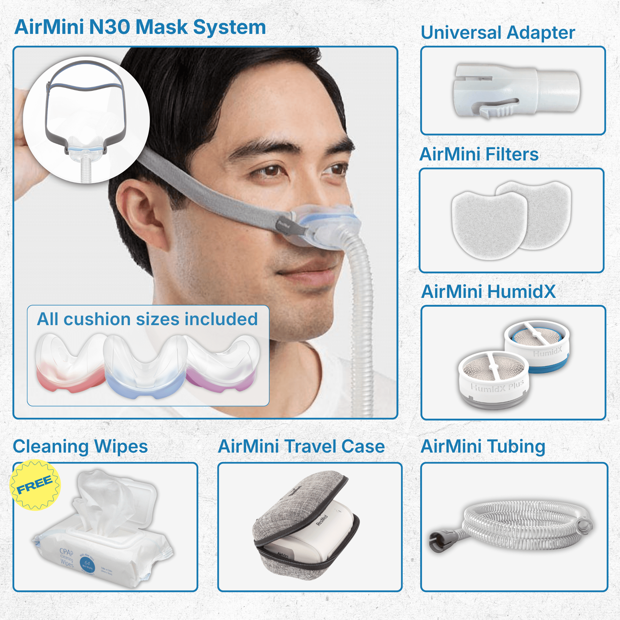 Omplete ResMed AirMini™ Complete Starter Kit - omplete Kit with AirFit Mask ...
