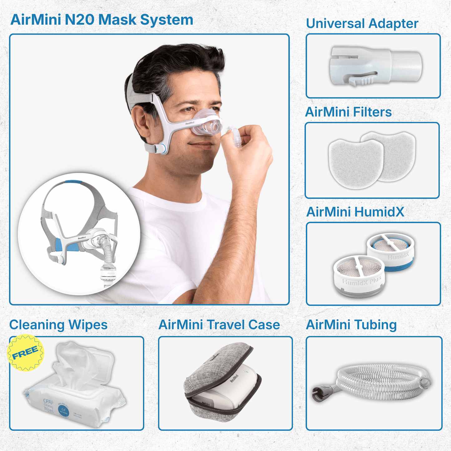 AirMini Complete Starter Kit: AirFit Mask, Hose, Filters, & HumidX
