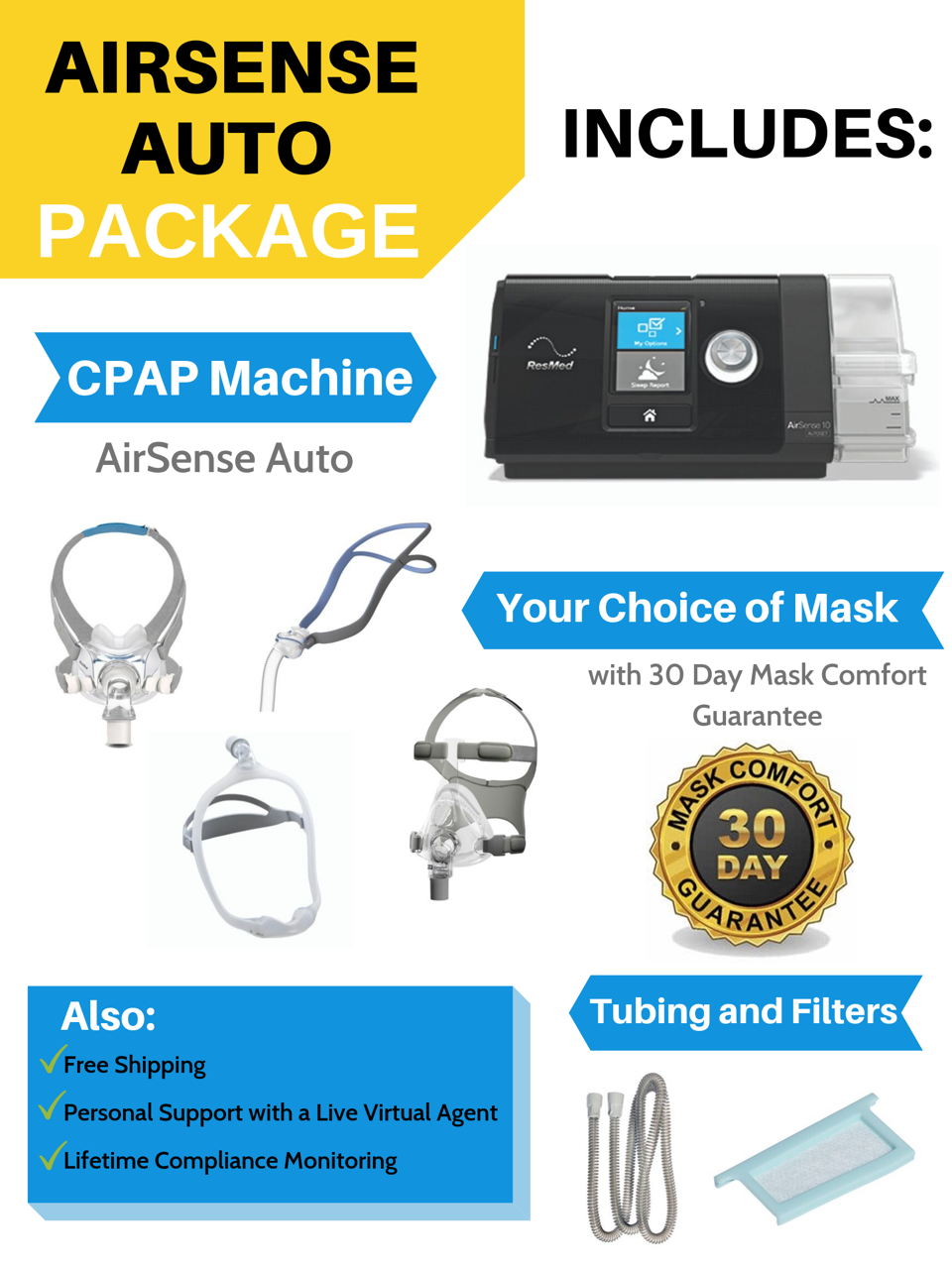 AirSense 10 Machine Bundle
