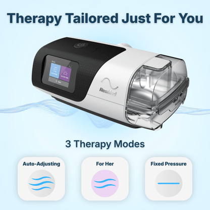 AirSense 11 Auto CPAP - Used