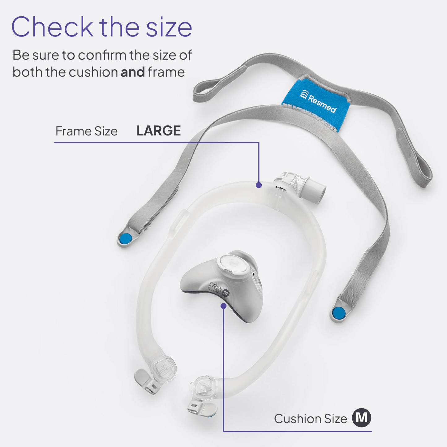 ResMed AirTouch F30i sizing guide diagram showing where to find the frame size labeled near the top swivel and the cushion size on the front of the mask.