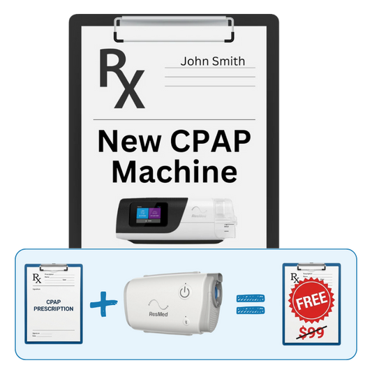 CPAP Prescription Package