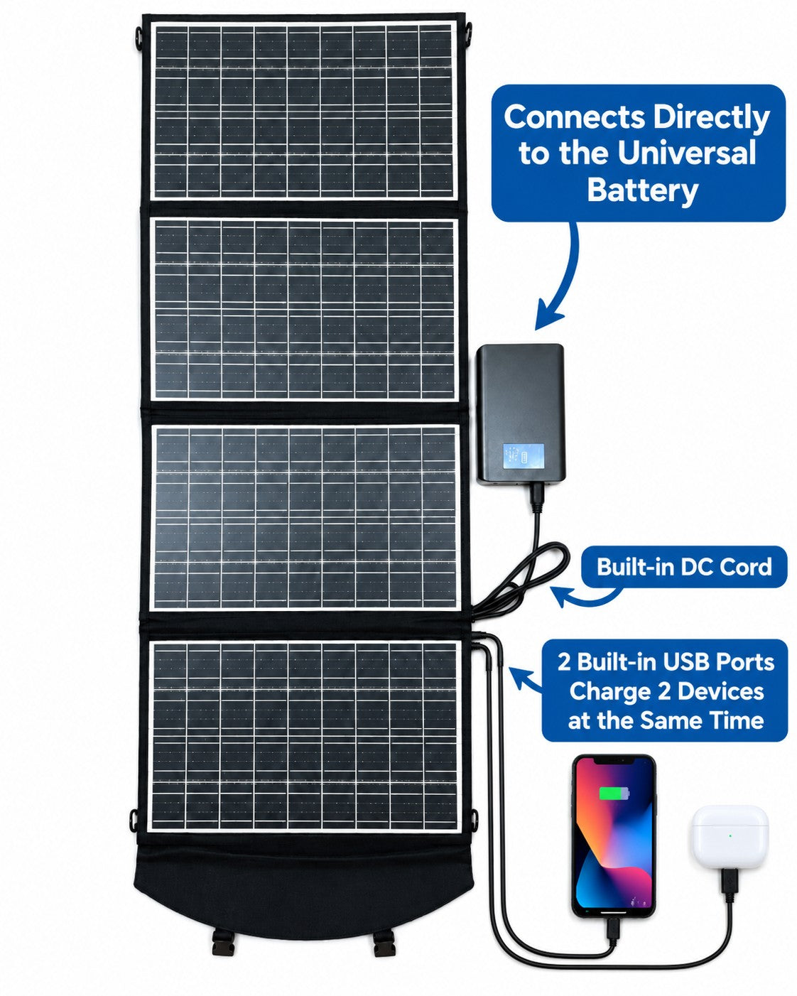60W Foldable Solar Panel for Universal 20000mAh CPAP Battery