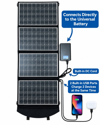 60W Foldable Solar Panel for Universal 20000mAh CPAP Battery