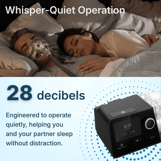 Luna G3 X Auto CPAP – CPAPmyway