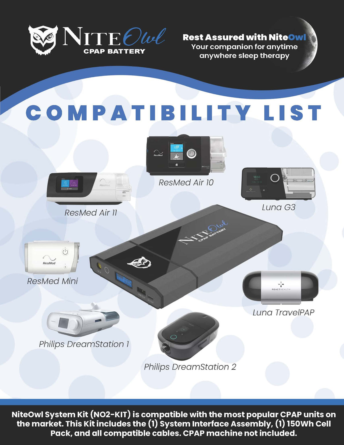 Compatibility list graphic for the NiteOwl CPAP Battery, showing the battery in the center with logos and names of compatible CPAP devices including ResMed Air 10, Air II, Luna G3, Mini, TraveliPAP, Philips DreamStation 1, and Philips DreamStation 2 on a light blue patterned background.