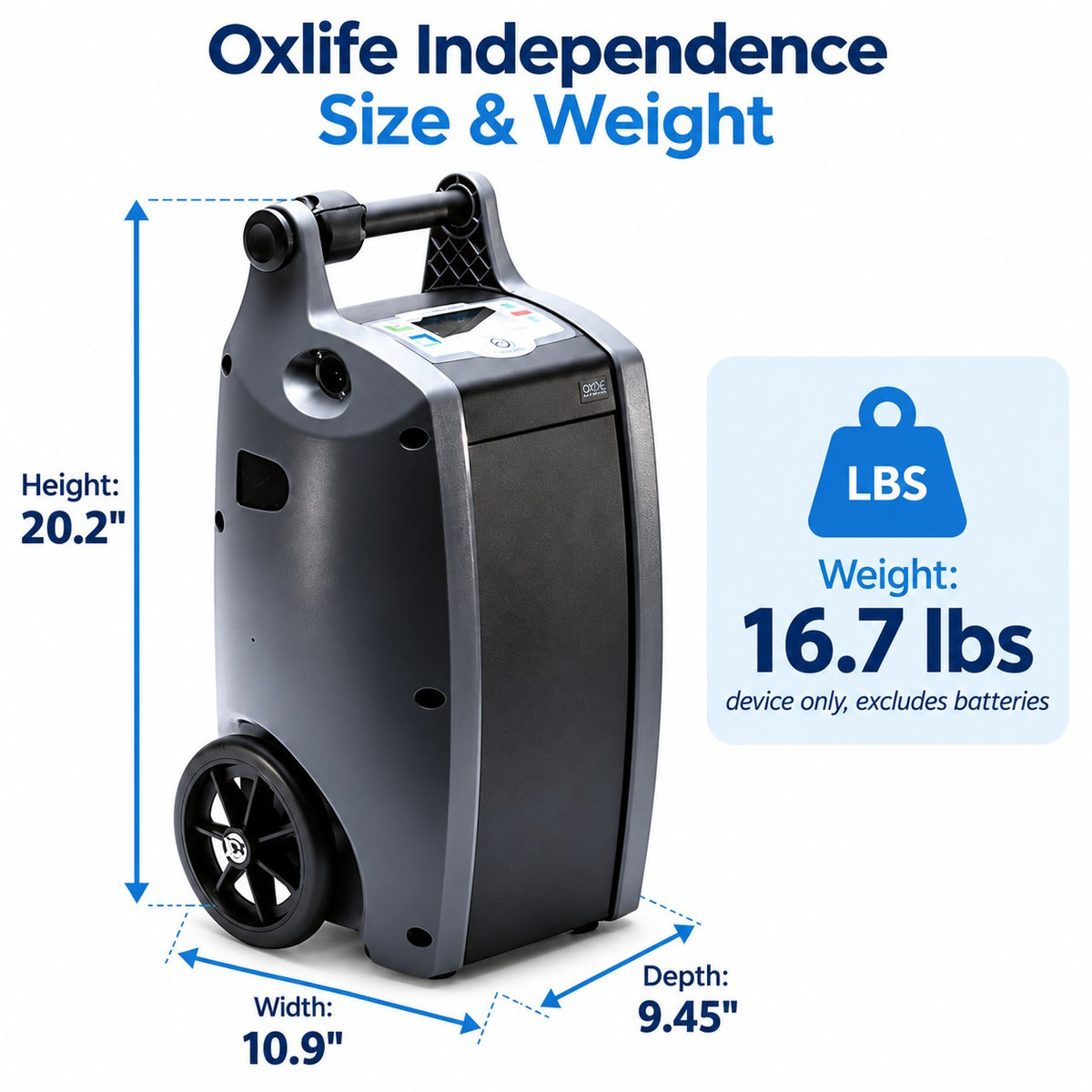 A wheeled Oxlife Independence O2 concentrator shown on a white background with overlaid dimension lines for height, width, and depth, plus a weight callout reading 16.7 lbs.