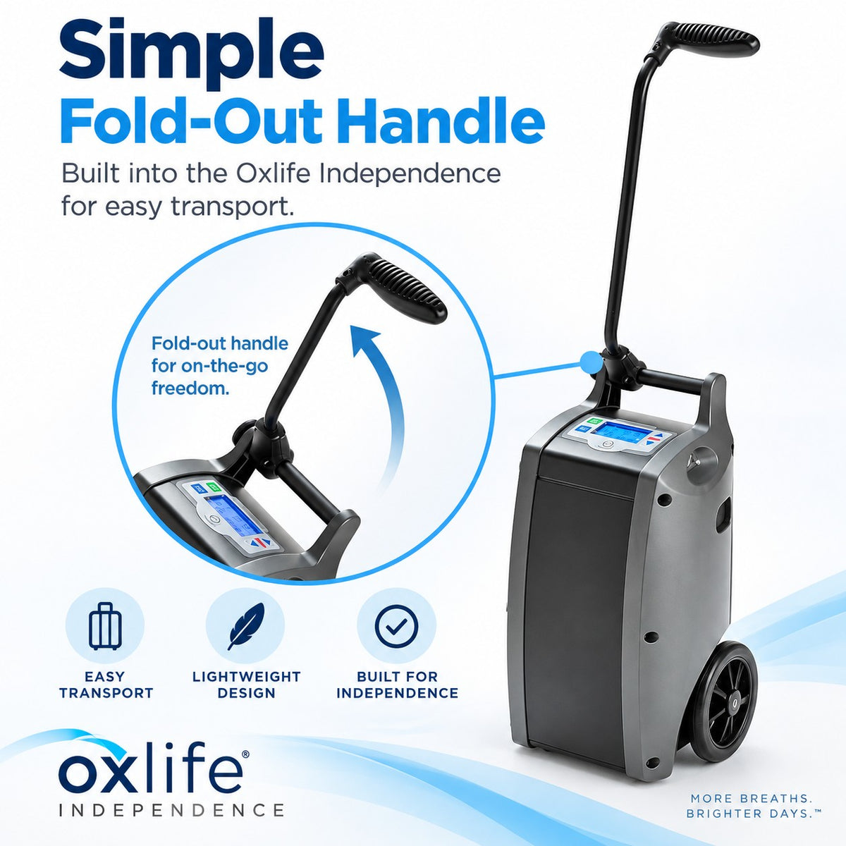 OxLife Independence portable oxygen delivery device with a fold-out handle, shown on a clean white and light blue graphic background with feature callouts and icons.