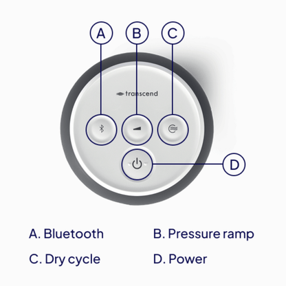 Transcend Micro 510 button layout diagram — four buttons labeled Bluetooth, Pressure Ramp, Dry Cycle, and Power