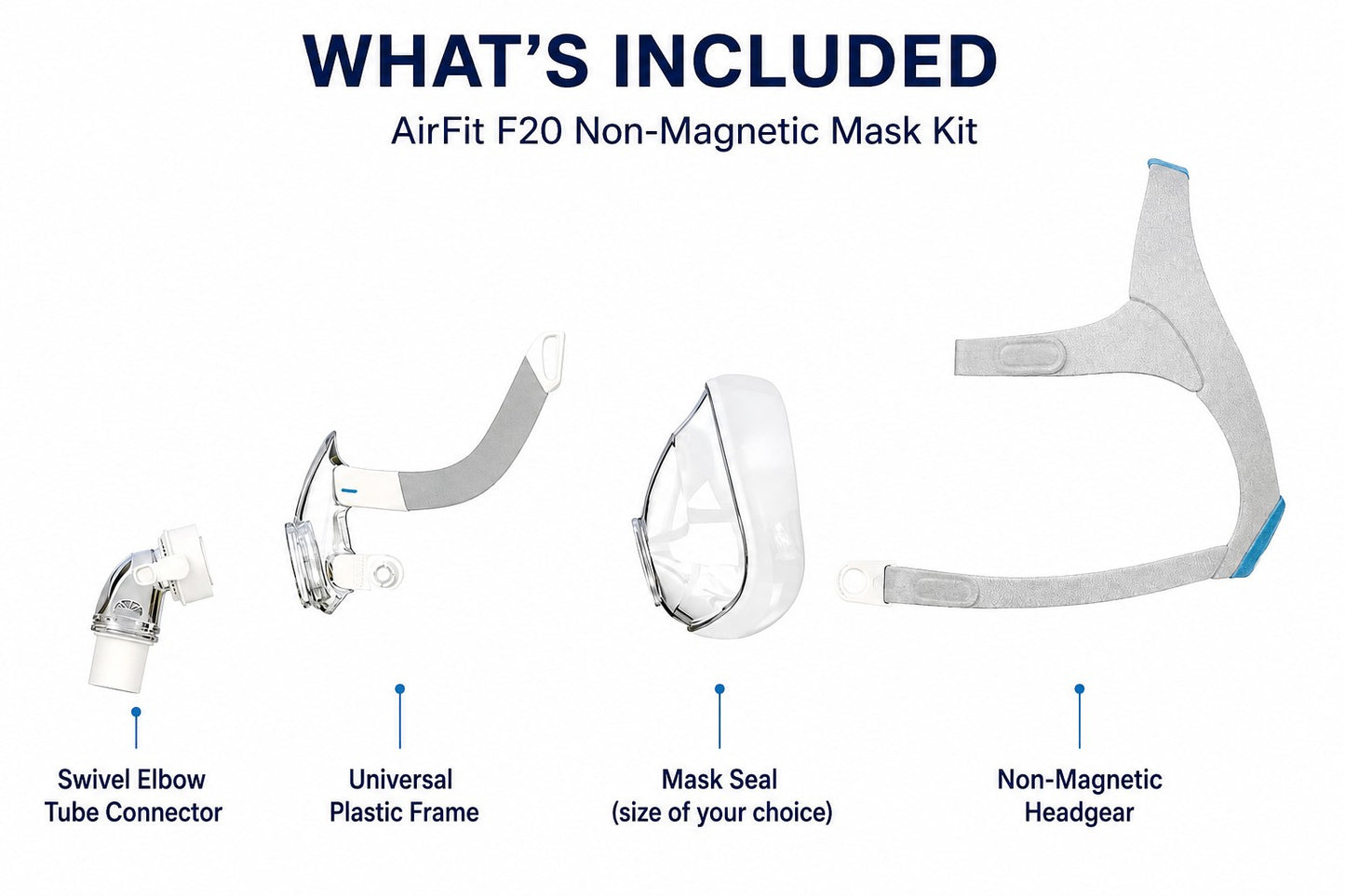ResMed AirFit F20 Non-Magnetic Mask Kit