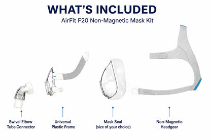 ResMed AirFit F20 Non-Magnetic Mask Kit