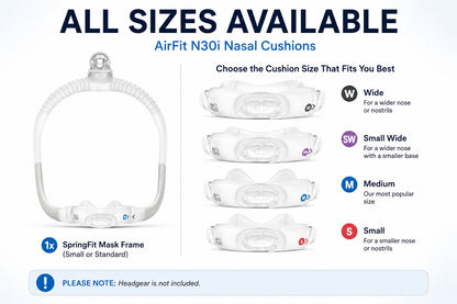 ResMed AirFit N30i Nasal CPAP Frame Kit