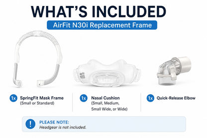 ResMed AirFit N30i Nasal CPAP Frame Kit