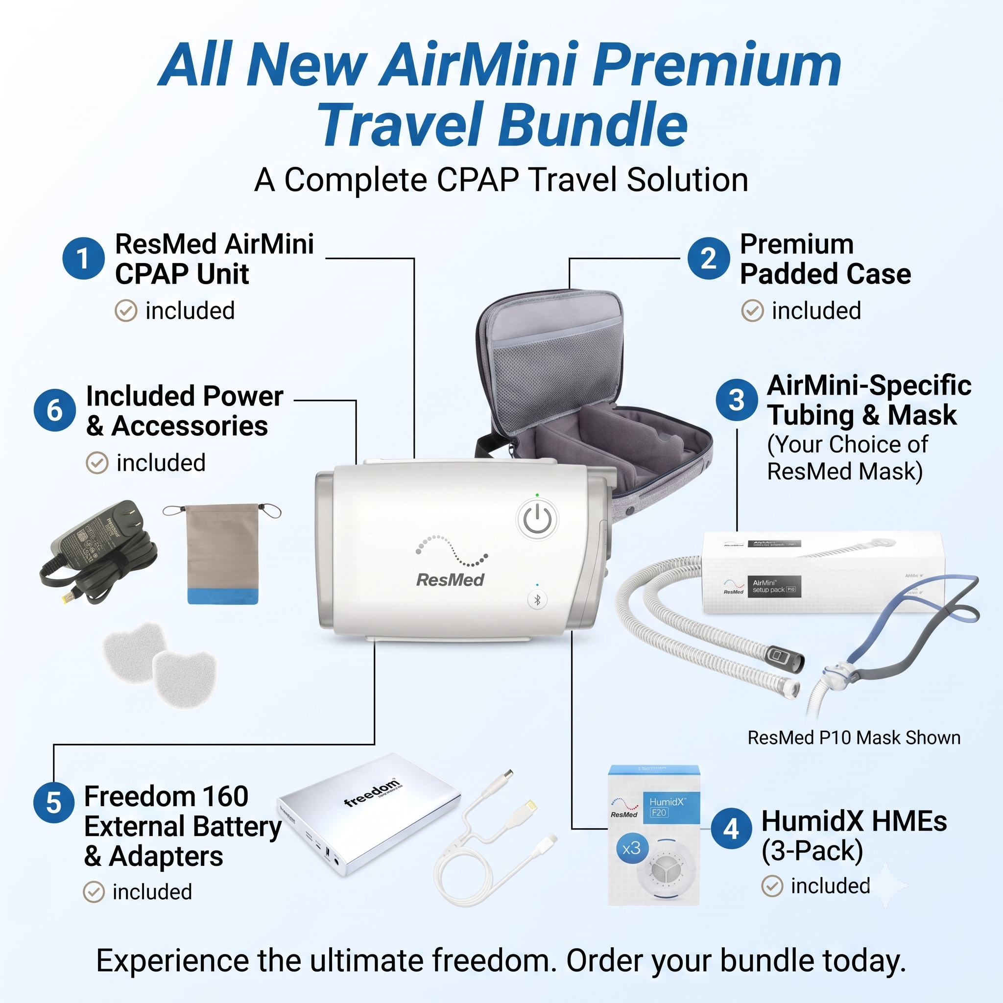 AirMini Premium Travel CPAP Bundle with Battery & Case – CPAPmyway