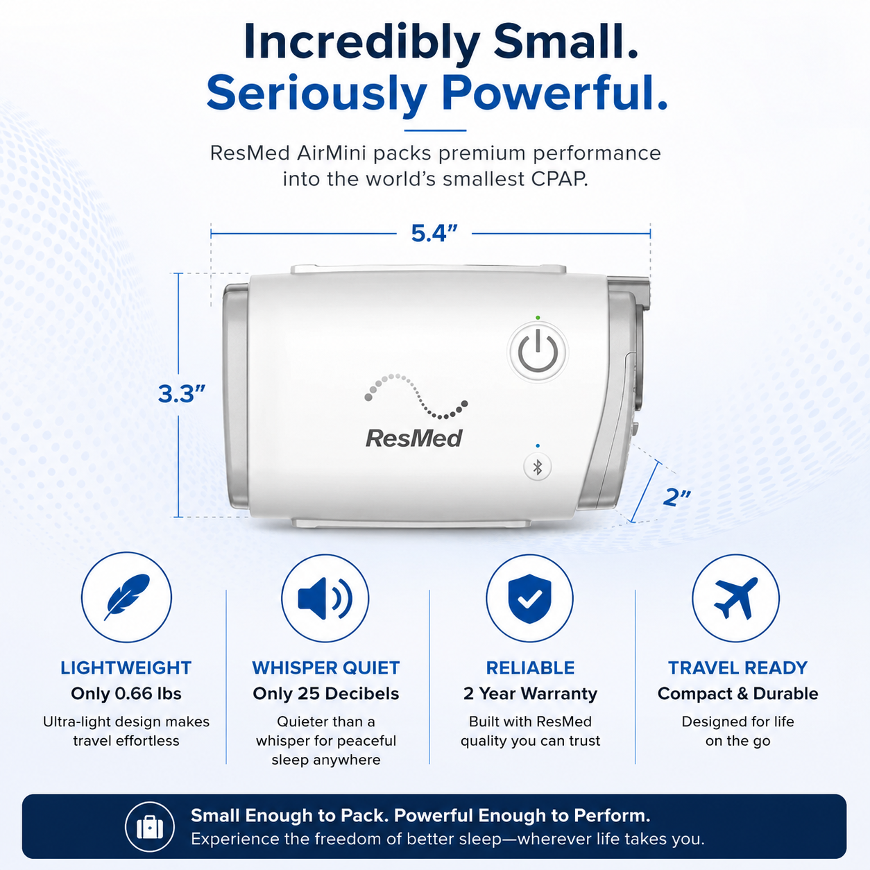 AirMini Specifications. 