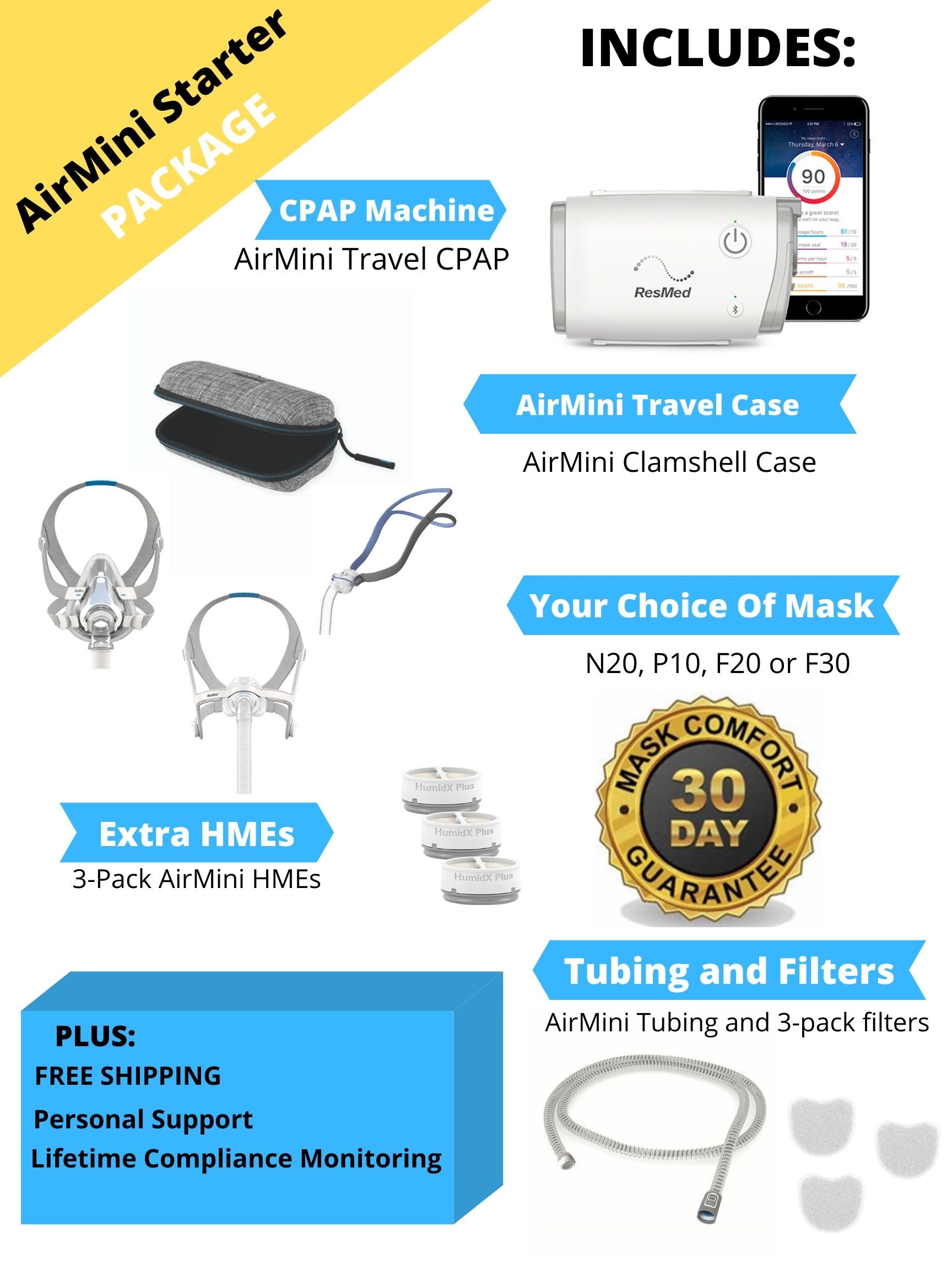 ResMed AirMini Travel Bundle
