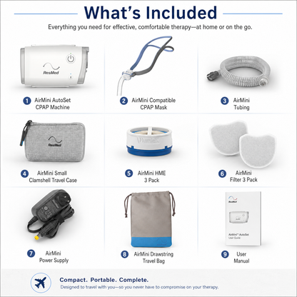 AirMini starter bundle wahts included. 