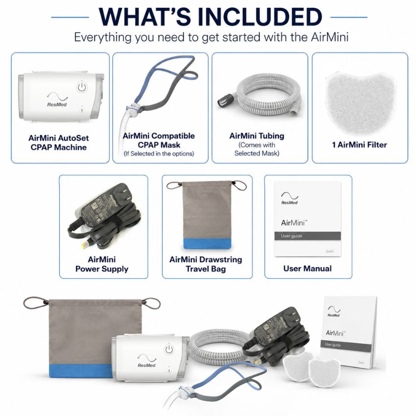 AirMini Starter Bundle whats included: AirMini Travel CPAP, Mask, Tubing, filter, power supply, bag, and manual. 