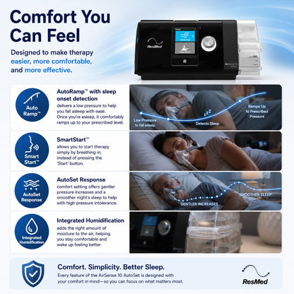 ResMed Airsense 10 Autoset