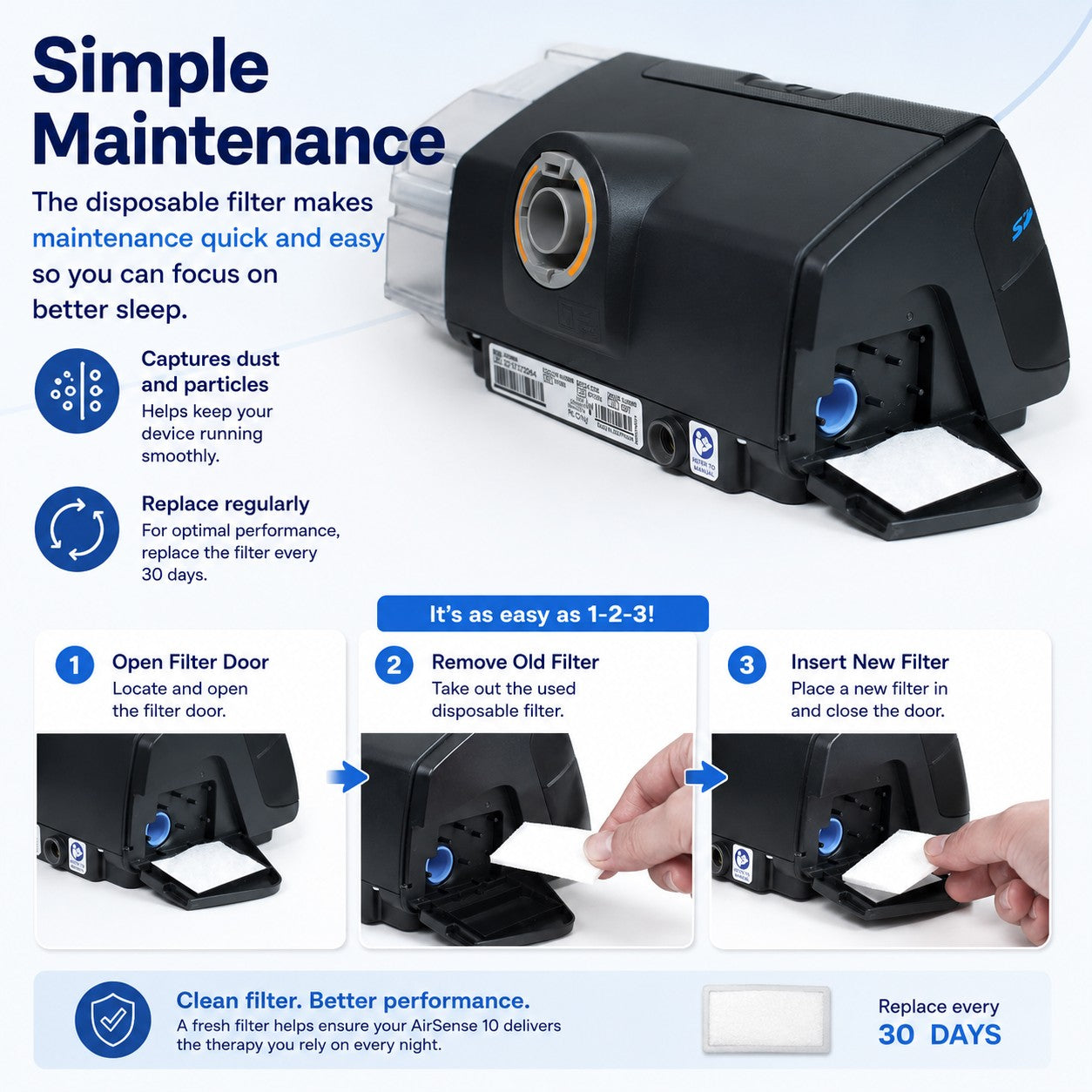 ResMed Airsense 10 Autoset