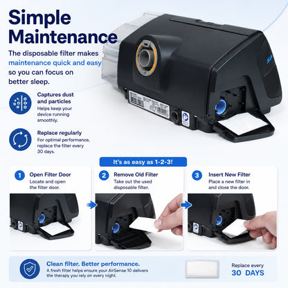 ResMed Airsense 10 Autoset