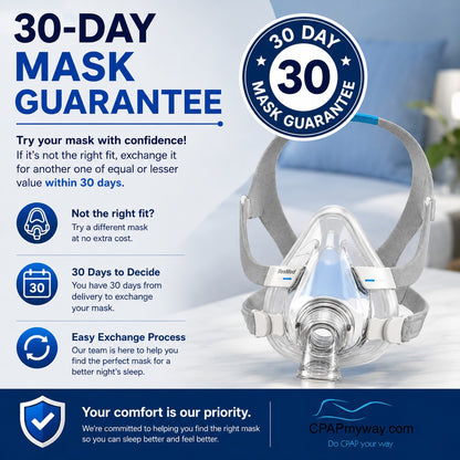 AirSense 10 Machine Bundle