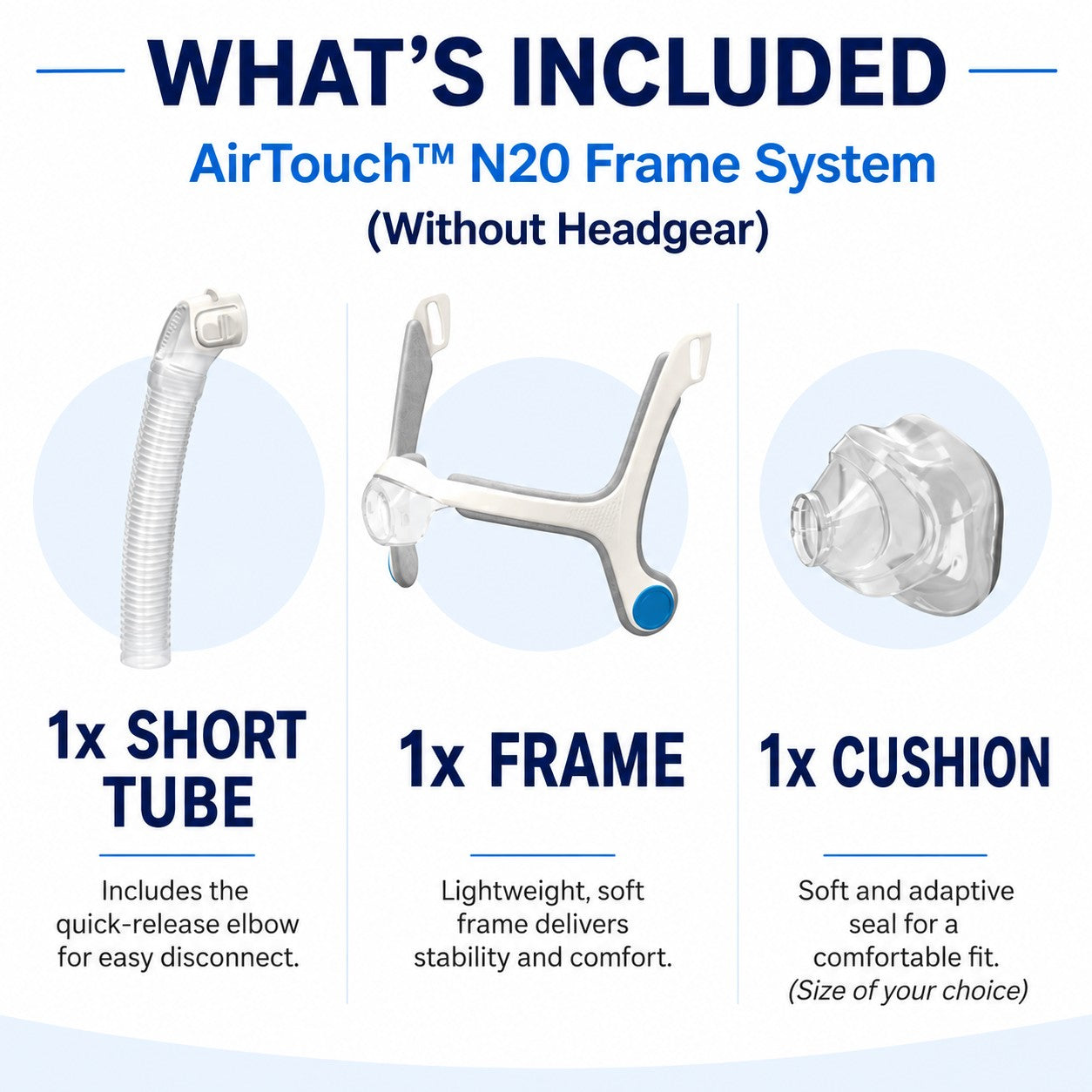 Infographic showing the components included with the ResMed AirTouch N20 mask frame